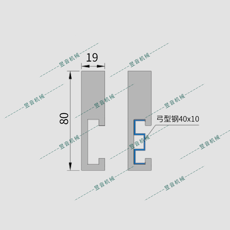 中型護欄